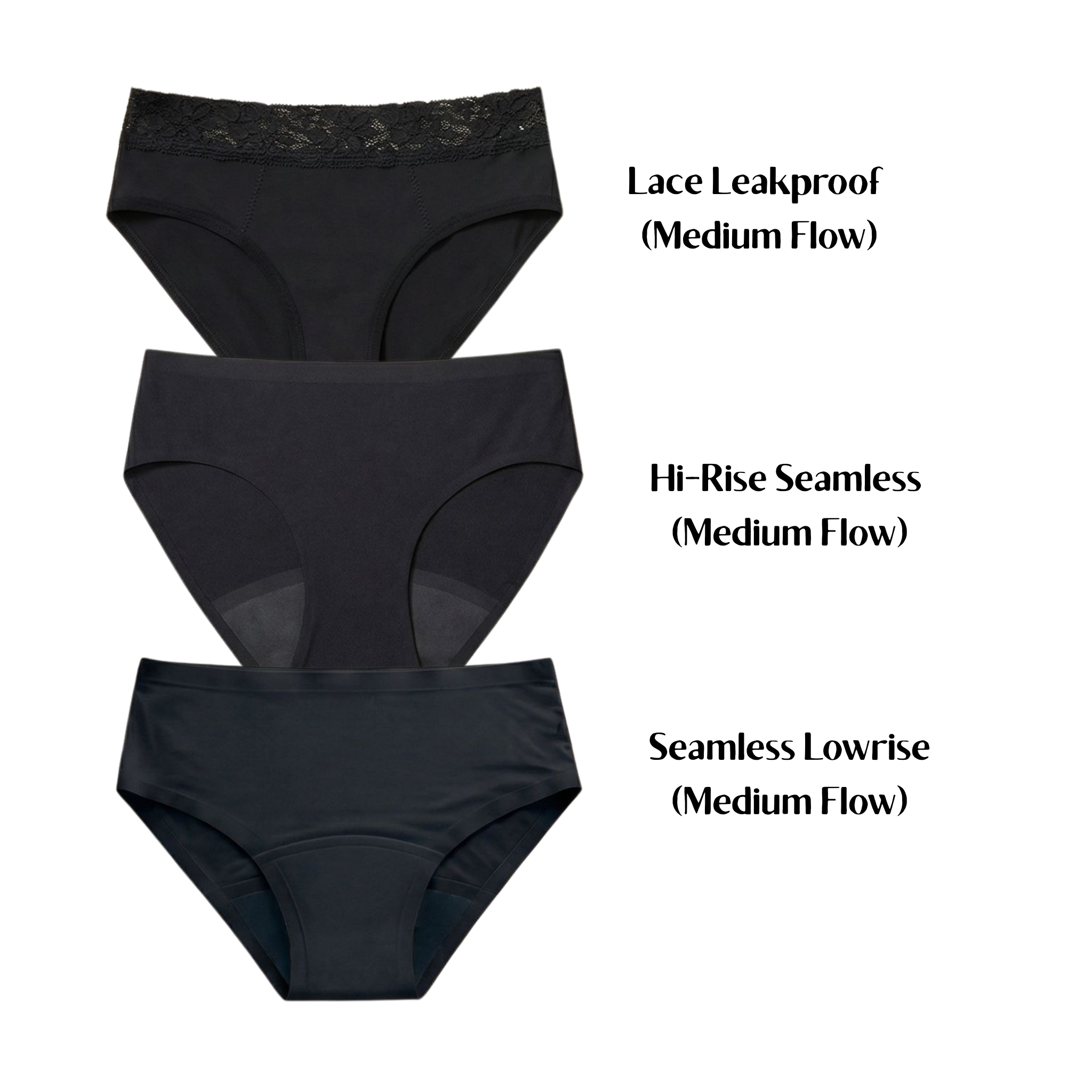 Everyday Essentials Period Kit