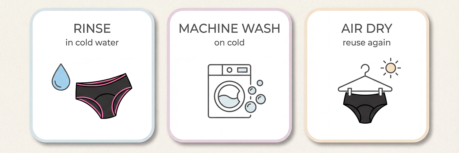 How to Wash & Care for Period Underwear: The Complete Guide
