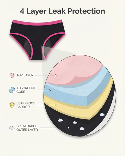 Teen Bamboo Comfort Leakproof Brief