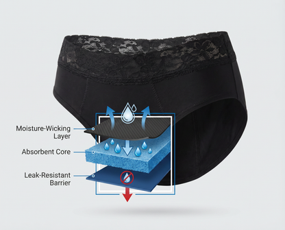 Cheeki Confidence Kit