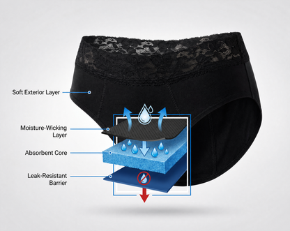 High-Rise Leakproof Brief