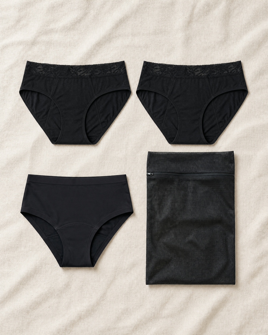 Confidence Kit