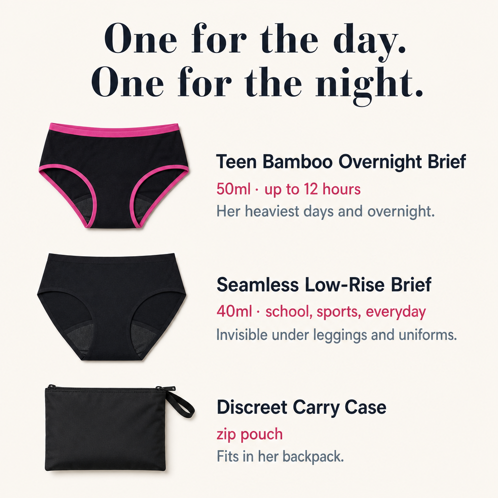 Teen Essential Kit