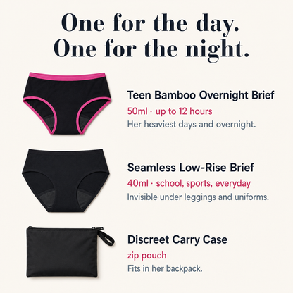 Teen Essential Kit