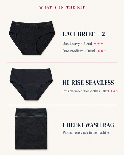 Cheeki Confidence Kit